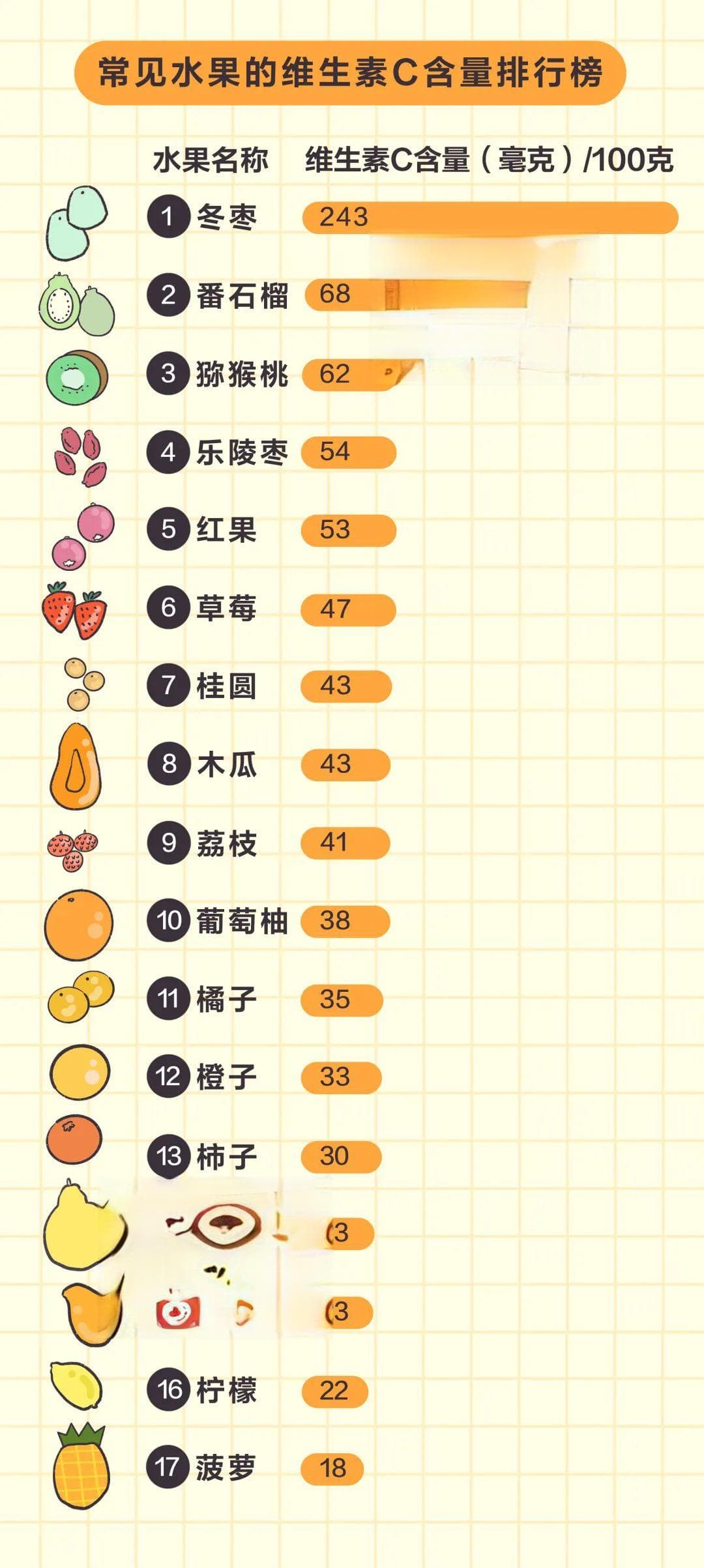 吃菠萝前要用盐水泡？胡闹