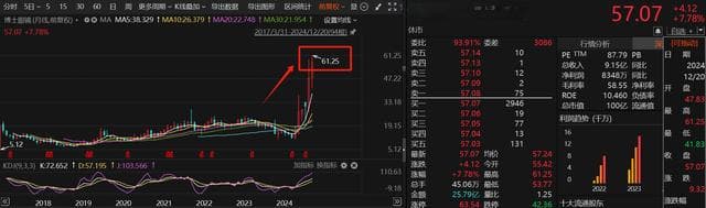 AI眼镜又有新催化？多家公司发布新产品 机构建议关注这些标的
