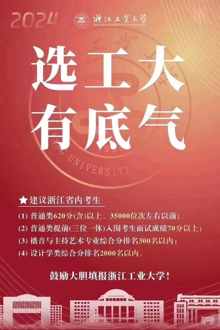 最新！浙江多所高校公布建议分数线