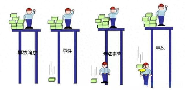 建筑施工安全防护设施高度要求全解析