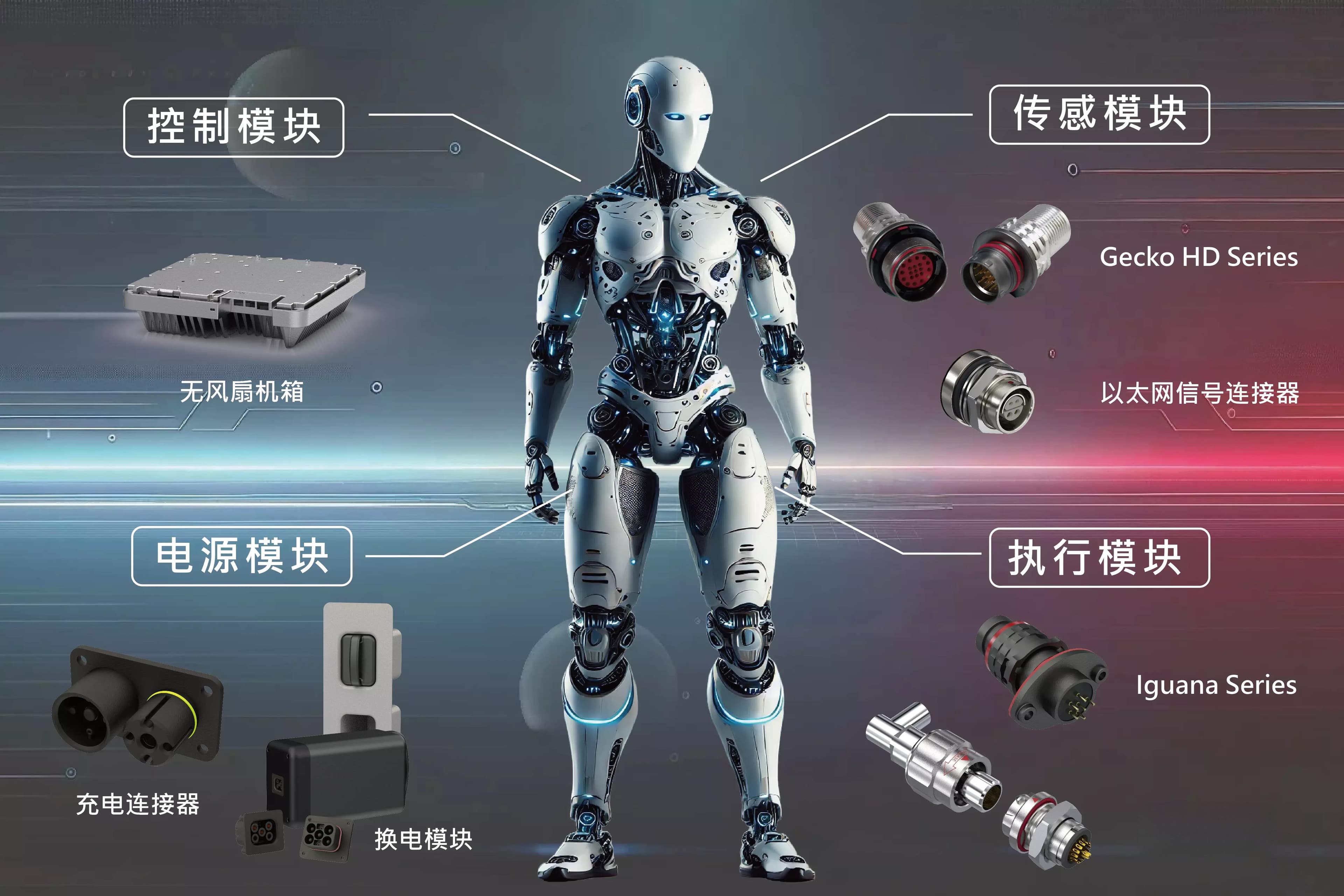人形机器人进化中：探索人形机器人的核心构造