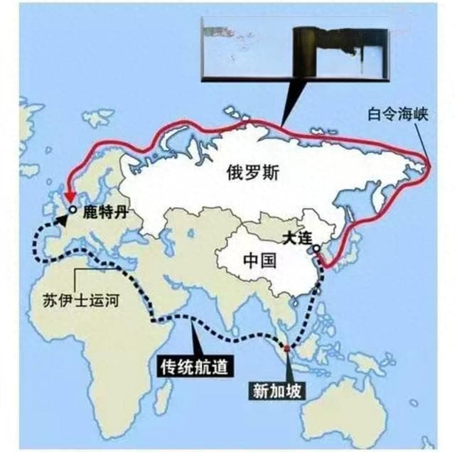 穿越冰雪之路：北极航线发展的历史演进