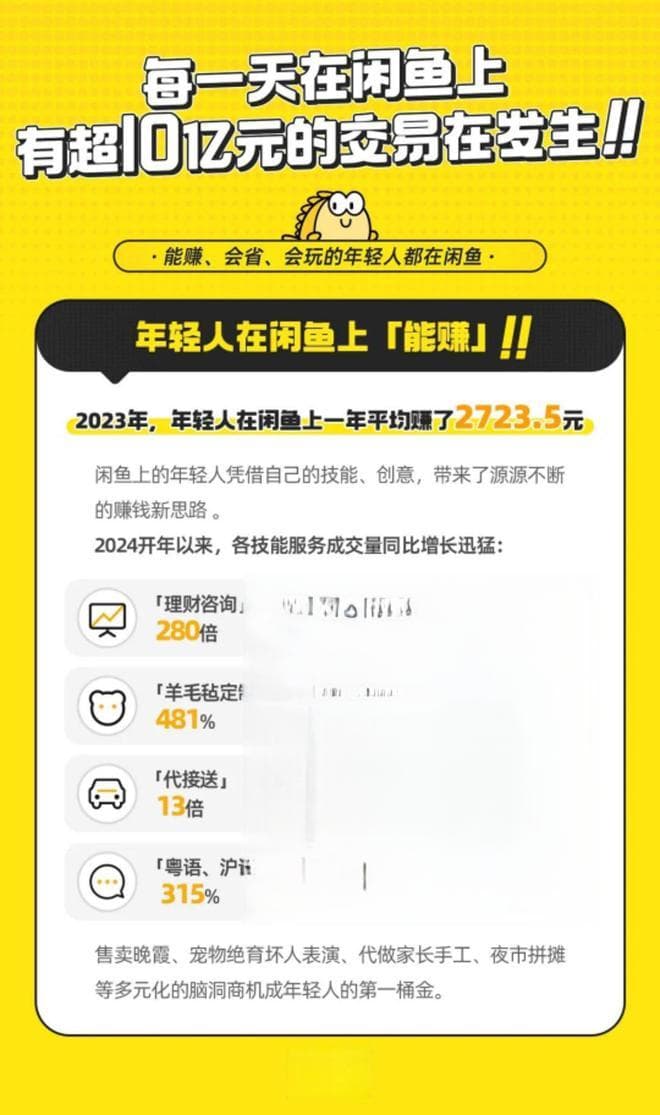 副业热潮来袭，年轻人如何理财致富？