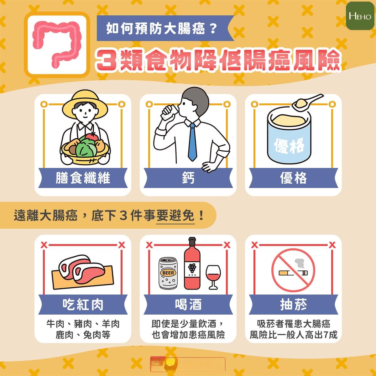 如何預防大腸癌？吃３類食物降低腸癌風險