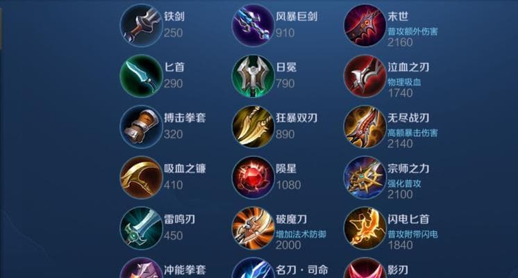 王者荣耀李白出装攻略：重塑诗仙风采，征战王者峡谷