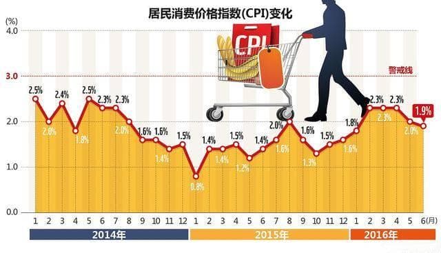 2024年全球GDP大比拼：美国稳坐第一，中印紧随其后