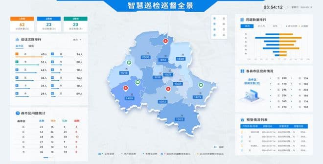 走读式谈话智慧巡检巡督平台：科技赋能监督，护航谈话安全
