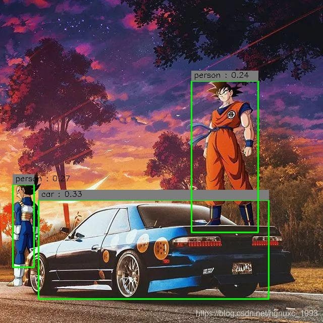 YOLO v1算法原理详解