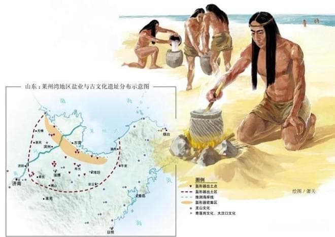盐文化的内涵与特征