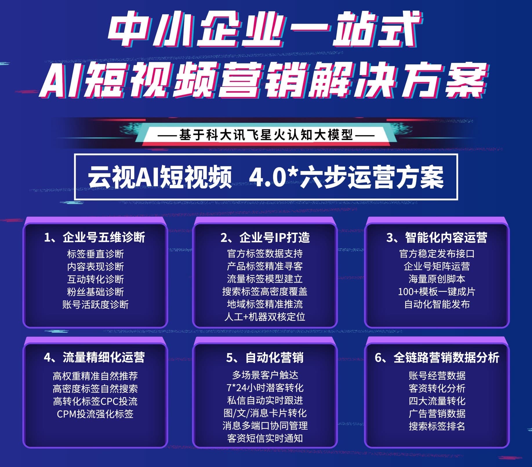 如何有效监测短视频推广效果？