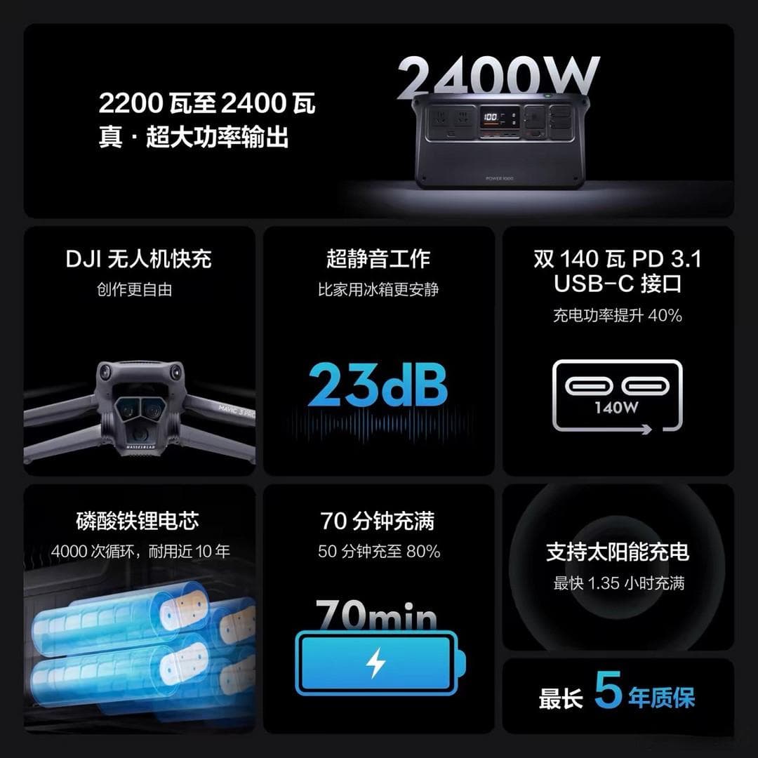 户外电源：自由探索的能源保障
