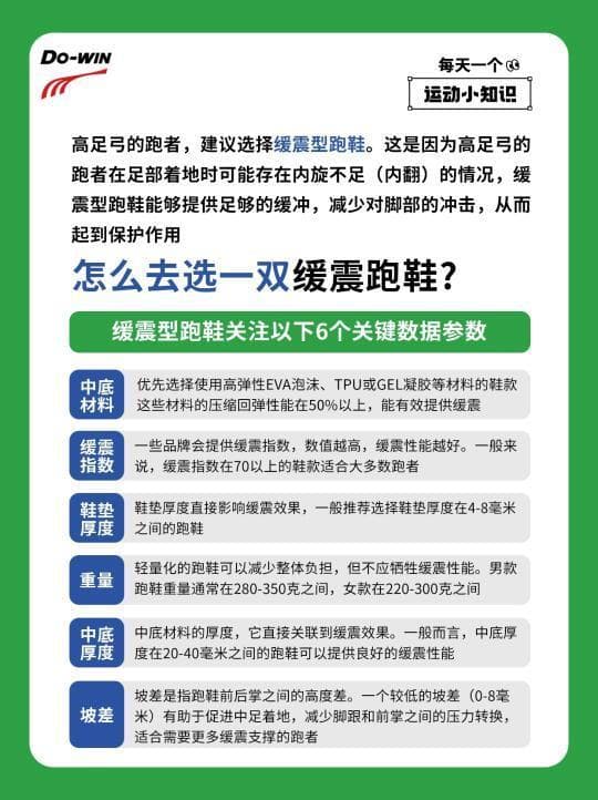 如何根据足弓类型挑选最适合你的跑鞋？