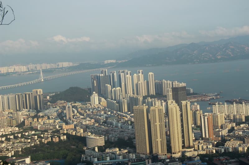 土地控规指标及其意义