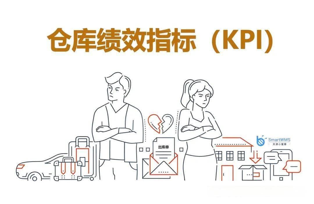 仓库关键绩效指标（KPI）考核的实施与难点解析
