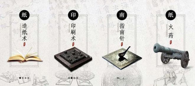 从指南针到火药：四大发明如何塑造人类文明