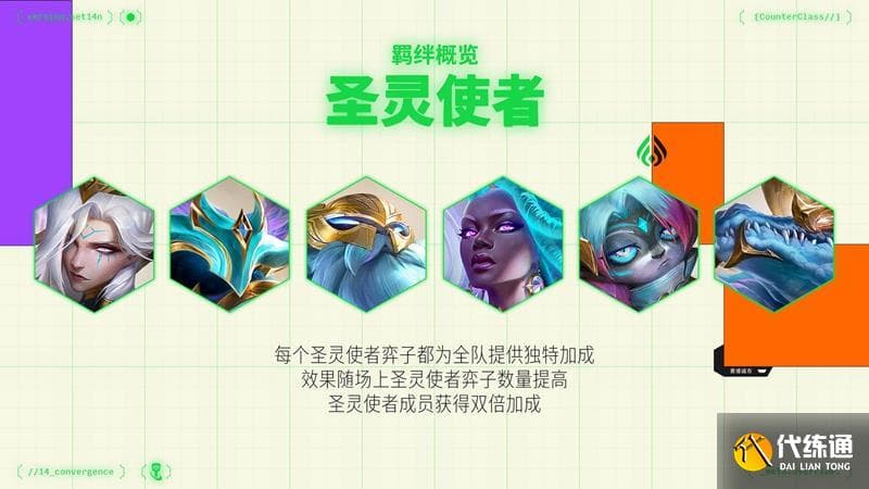 金铲铲S14圣灵使者玩法攻略：阵容搭配与核心英雄详解