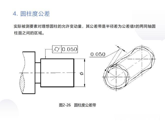 机械零件的公差与配合