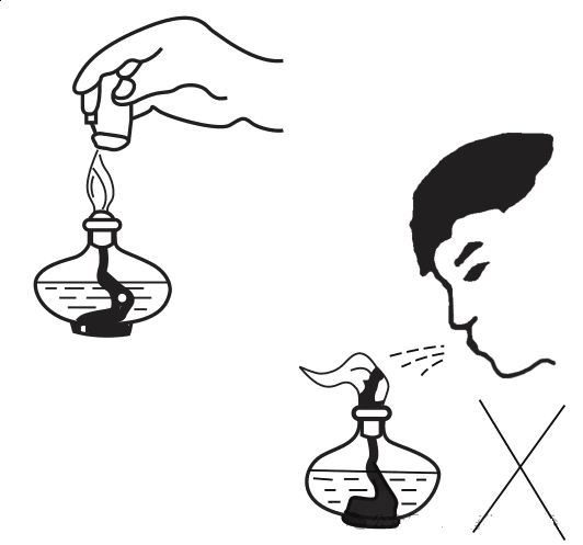 酒精灯、酒精喷灯的使用