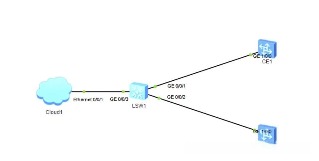 DeepSeek AI助力网络设备巡检：自动生成巡检报告的技术实现
