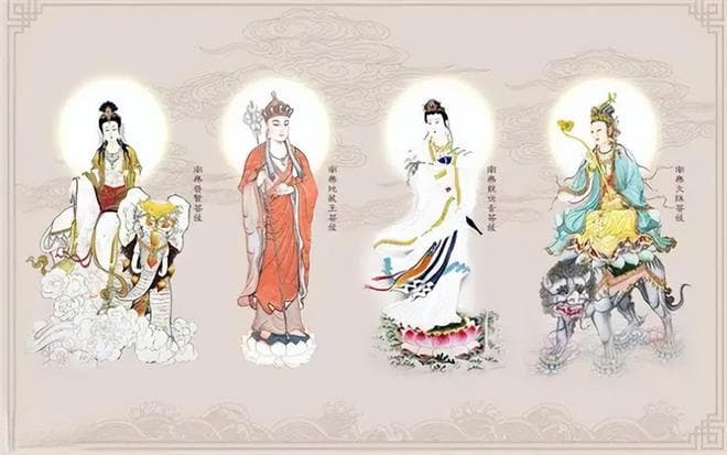 《西游记》中，四大菩萨谁最厉害？是多次现身的观音菩萨么？