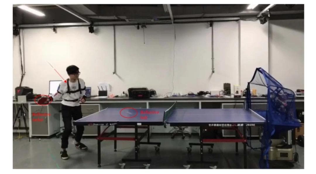 乒乓球训练下应用的知识型教练系统基本框架