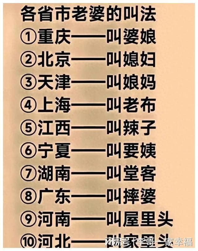 各地对“老婆”的不同称呼，你家乡怎么叫？