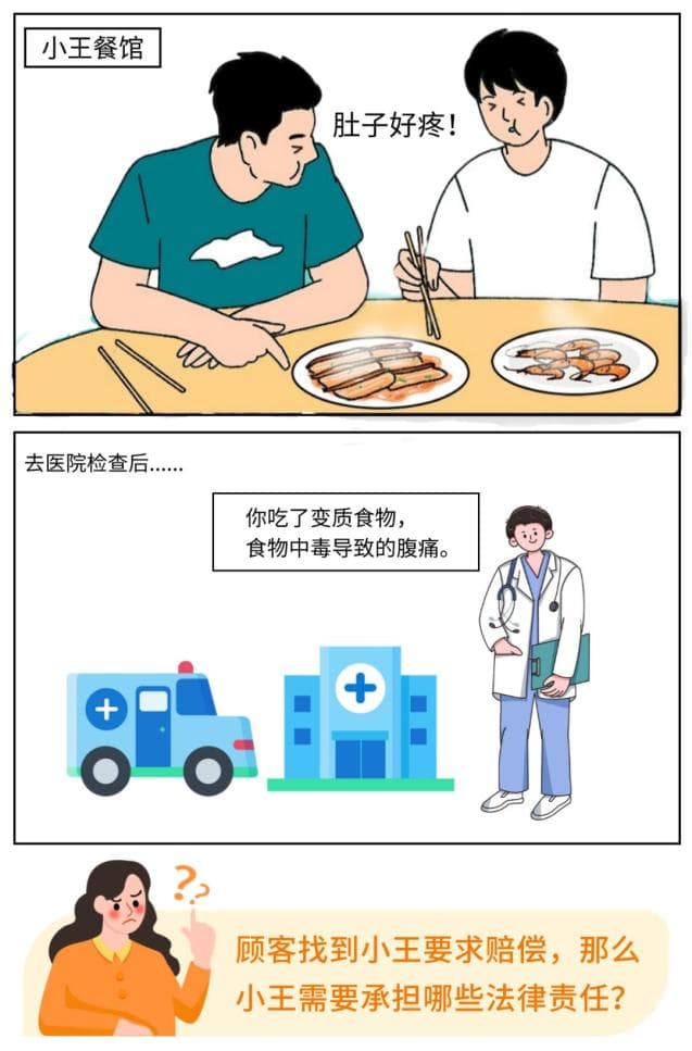 @所有人，快来了解一下这些食品安全法律知识