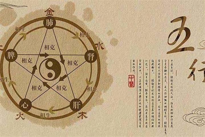 八字五行齐全一定是贵命吗？深度解析八字五行的优缺点