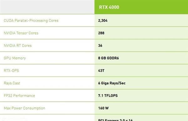 NVIDIA显卡驱动更新方法是什么？更新后如何解决常见问题？