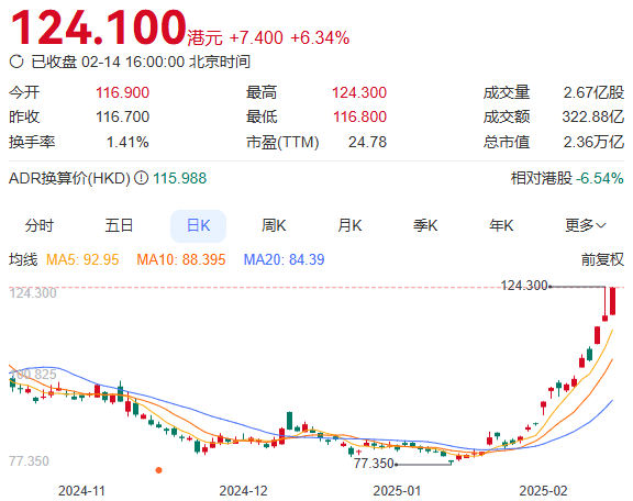 苹果的AI生意，百度阿里都不想错过