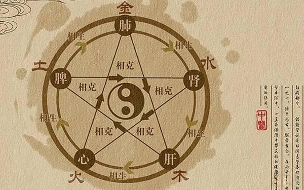 六亲缘浅的八字格局解析：从印星到食伤的全面解读