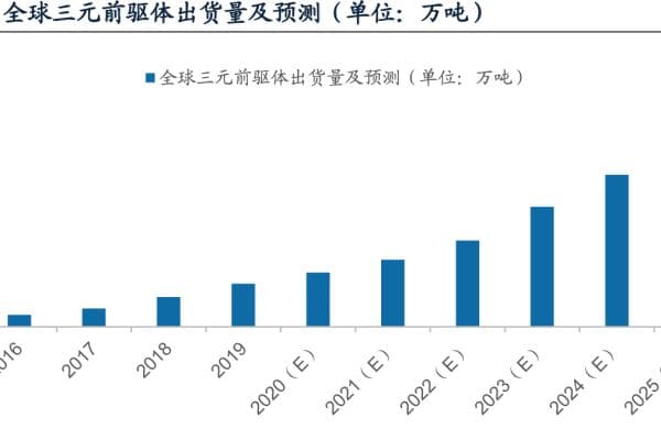 为什么会发抖？深度讲解身体与心理的复杂关联