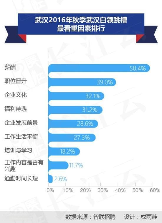 化妆师月薪揭秘，收入水平与哪些因素相关？