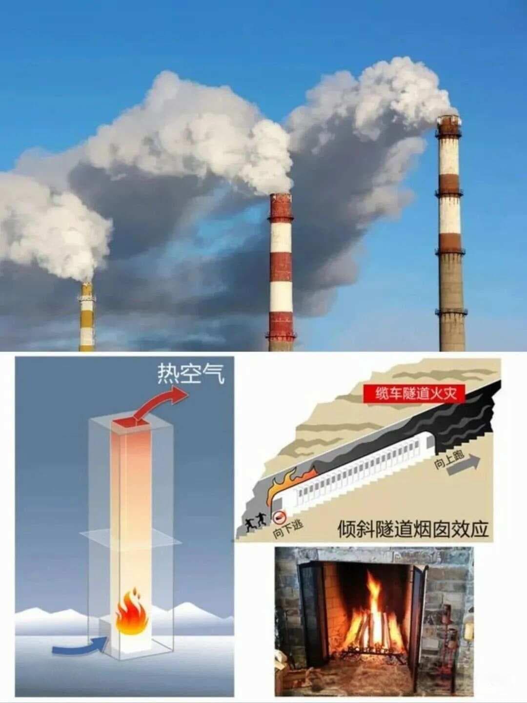 烟囱效应大揭秘：自然界的通风魔法与气象奇观