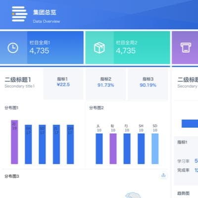 经济数据分析与可视化：从市场波动看行业趋势