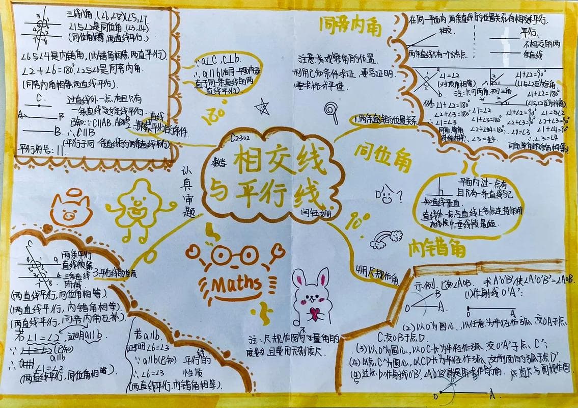 七年级下册数学相交线与平行线思维导图