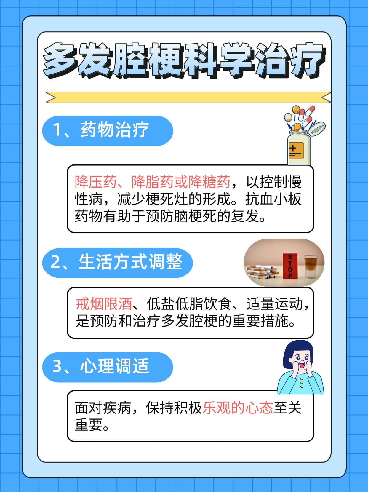 多发腔梗：病情评估与科学治疗指南