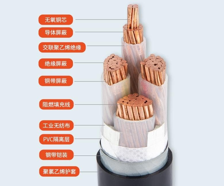 电线电缆材料、结构、检测知识大全