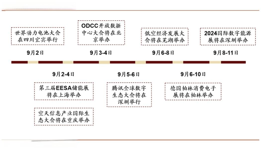 固态电池技术突破，鸿蒙智行推出多款新车