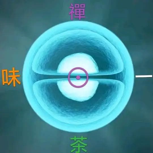 【静心】呼吸之法门
