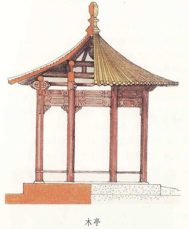 中国古建筑中亭子的种类与样式