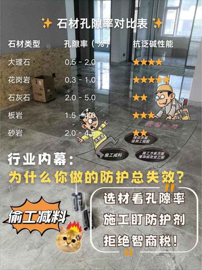 暴雨暴晒都不怕！石材养护的有效小技巧