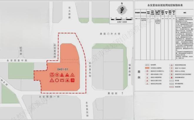 重磅地块实探！北京永安里新地能否成为“百亿地王”？