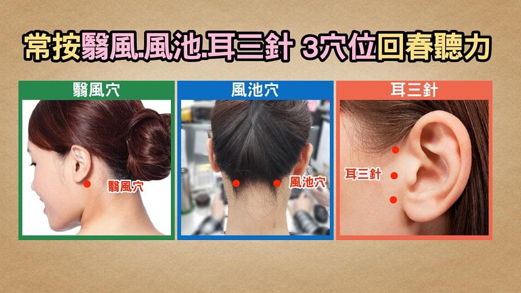 耳鸣、听觉模糊怎么办？中西医结合守护耳朵健康