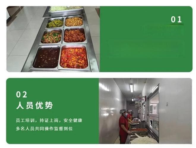 单位职工食堂承包注意事项