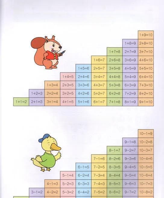 如何用有趣的方式教孩子10以内的加减法？