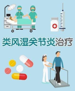 类风湿关节炎：从成因、症状到治疗与护理