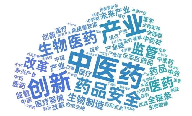 “十五五”生物医药产业规划∣应变篇：从地方政府工作报告看生物医药产业谋篇布局