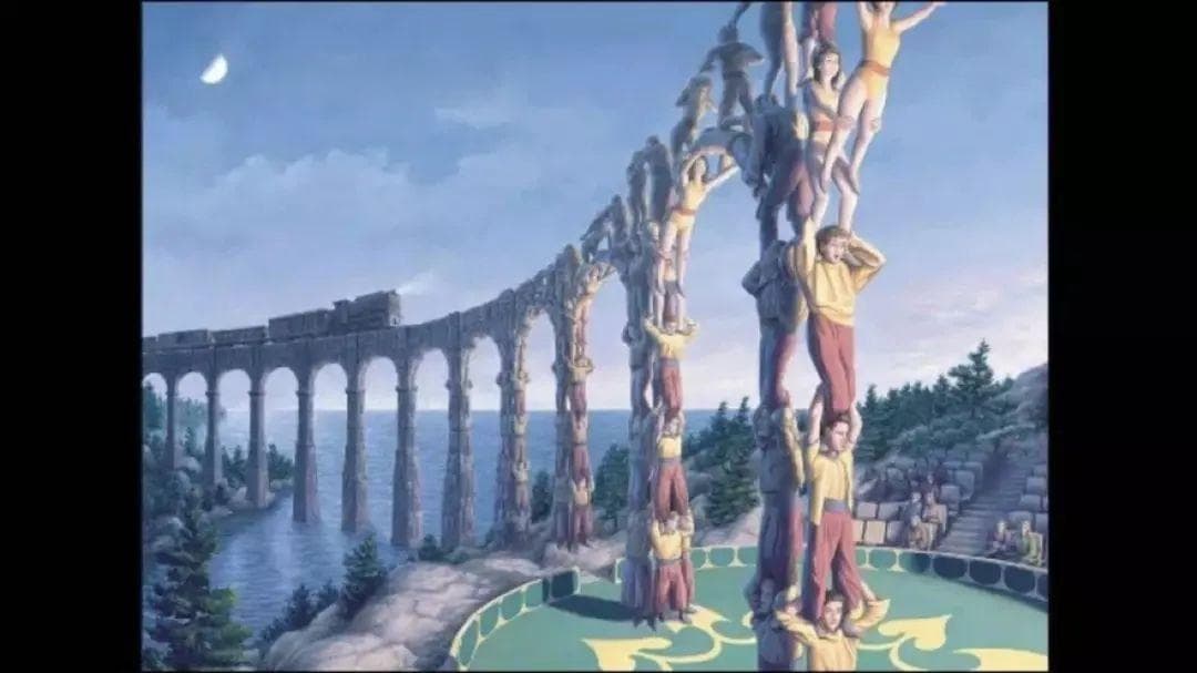 AIOps基本概念以及能力分级