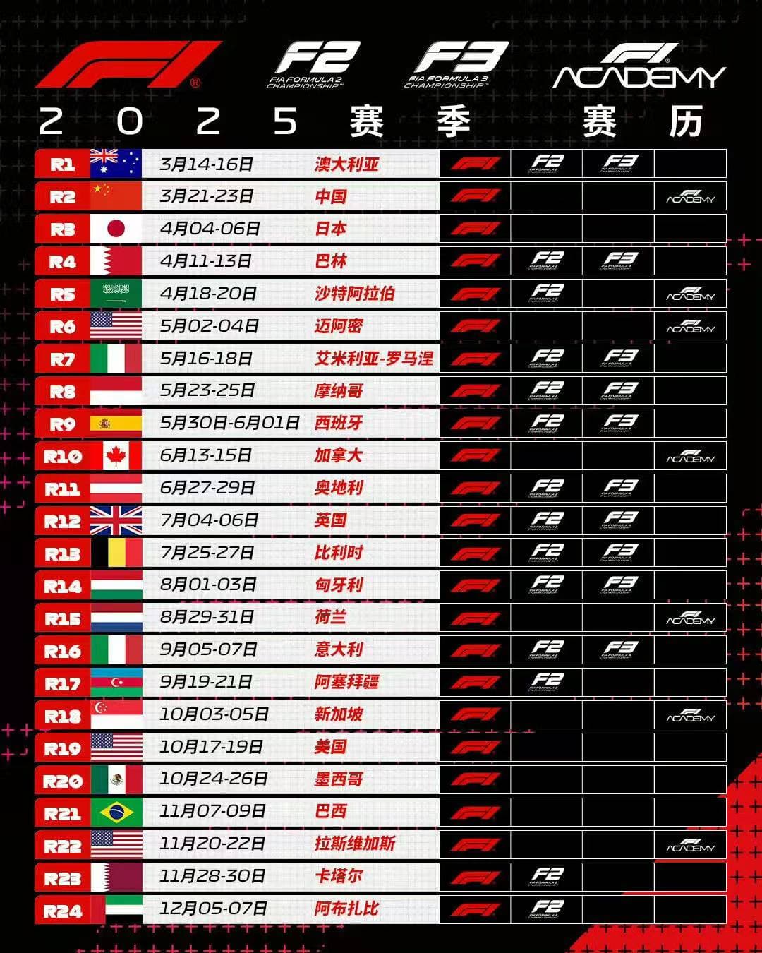 F1公布2025赛历，中国大奖赛3月开启并将首次迎来F1学院赛